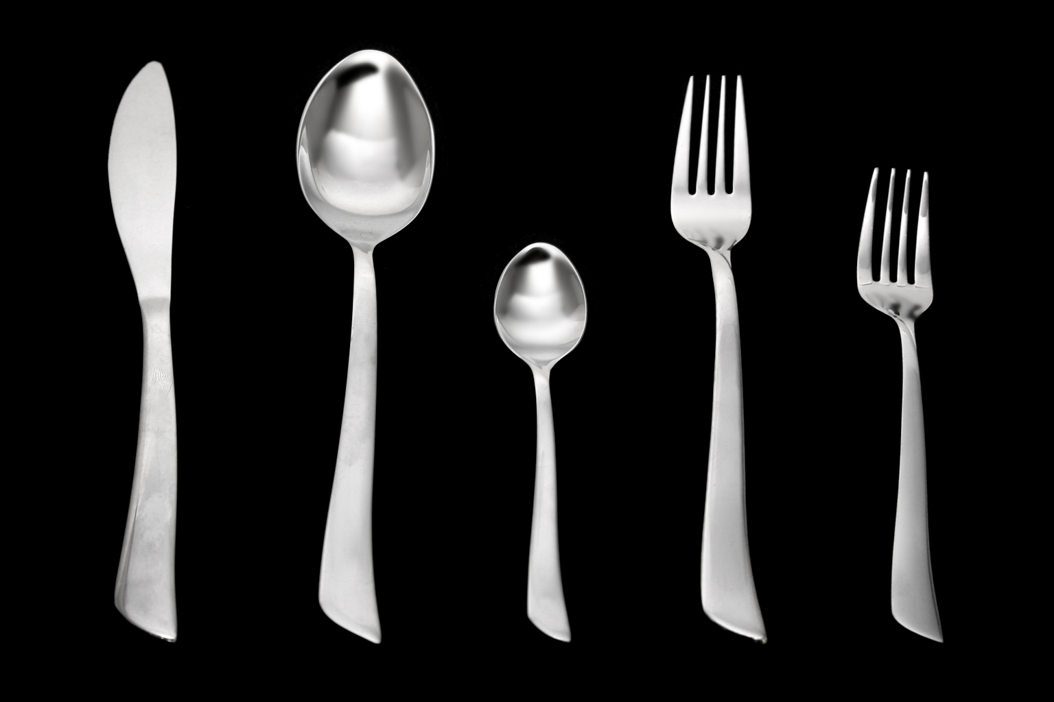 Fork Set