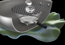 MicroCell Fry Pan 20 cm